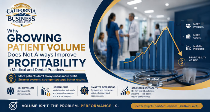 Why Growing Patient Volume Does Not Always Improve Profitability in Medical and Dental Practices